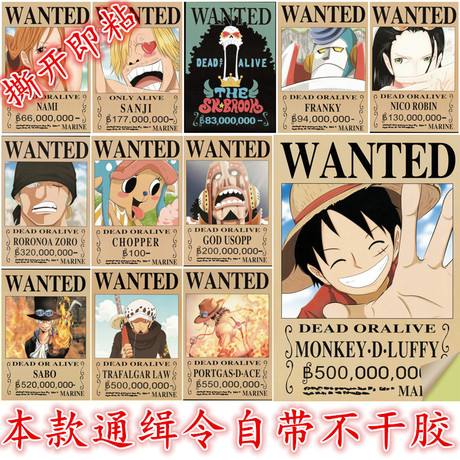 考研需要本科学位证吗